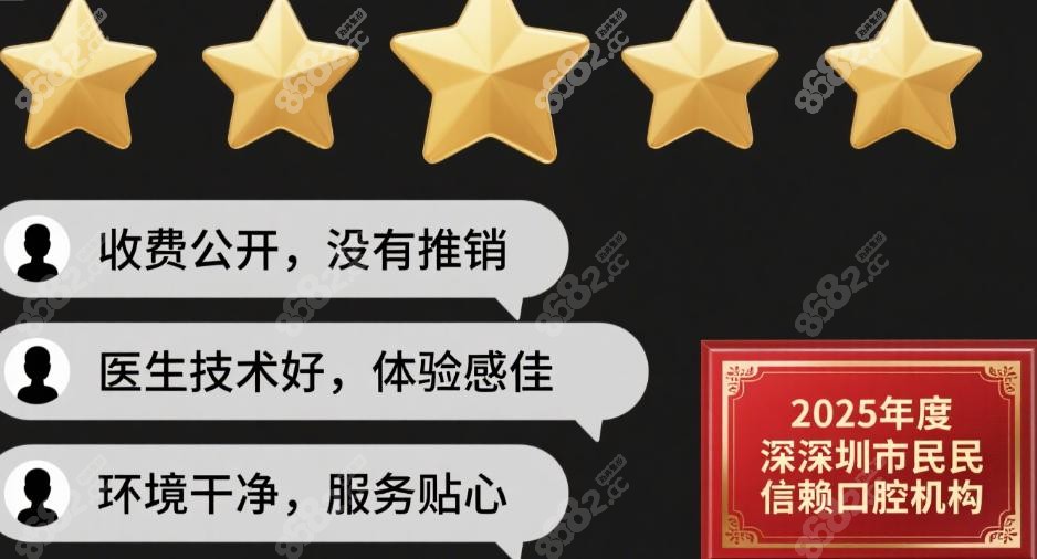 避坑指南：选医院3大雷区