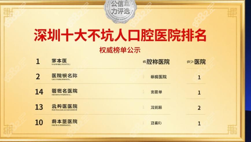 深圳十大不坑人口腔醫(yī)院排名!良心top10,正恩/鼎植/麥芽口腔