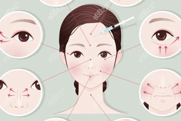 一、腾采医美核心优势：极高性价比与院长级技术保护