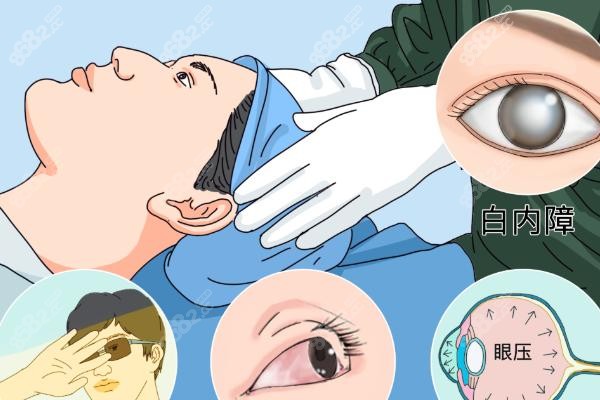 强大医生团队为您的眼睛保驾护航