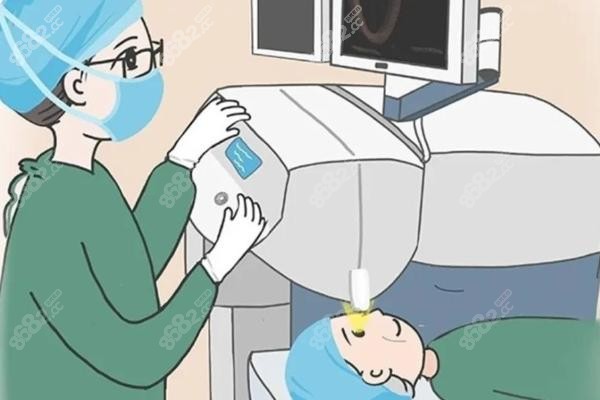 上海市第一人民医院眼科