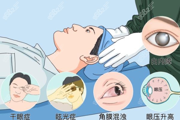 复旦大学附属眼耳鼻喉科医院眼科