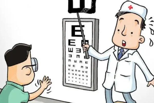 人民总医院（301 医院）眼科