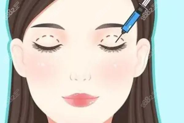 深圳安美聚光整形特色项目与对应具有影响力医生
