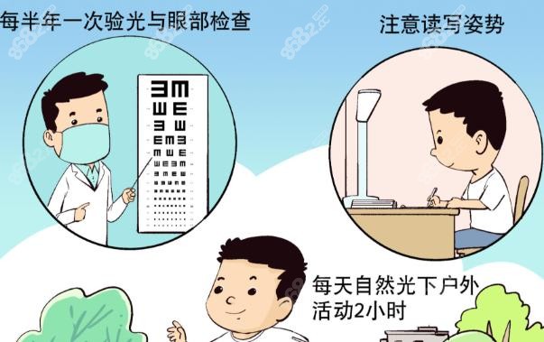 四、两家医院口碑调查