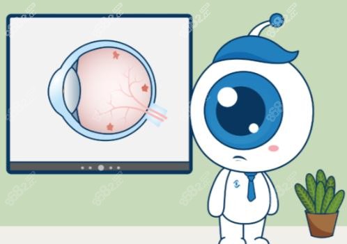 一、乌鲁木齐麦迪格眼科医院简介