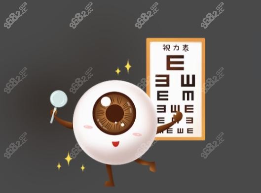 三、2025 年近视矫正价格体系对比