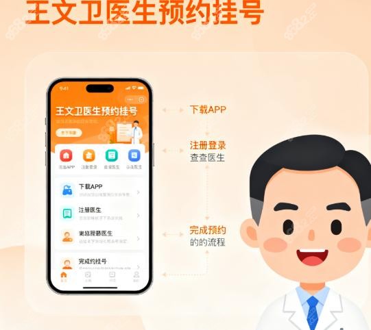 王文卫医生挂号秘籍 & 注意事项
