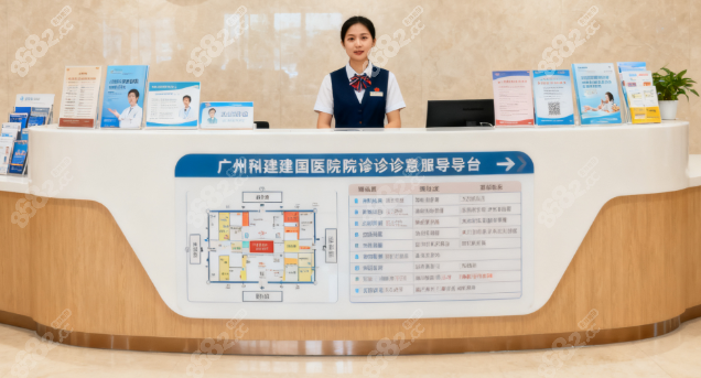 广州建国医院特色诊疗项目