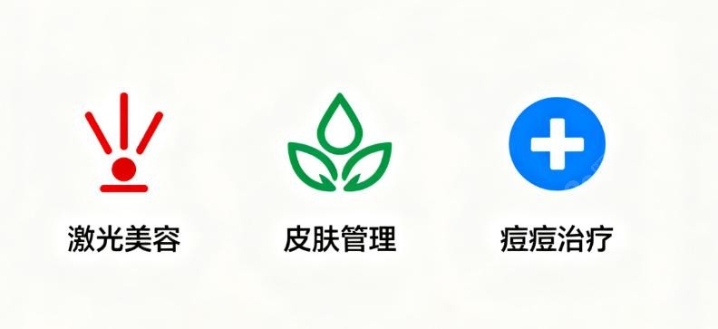 韓國tup-clinic皮膚科擅長項目