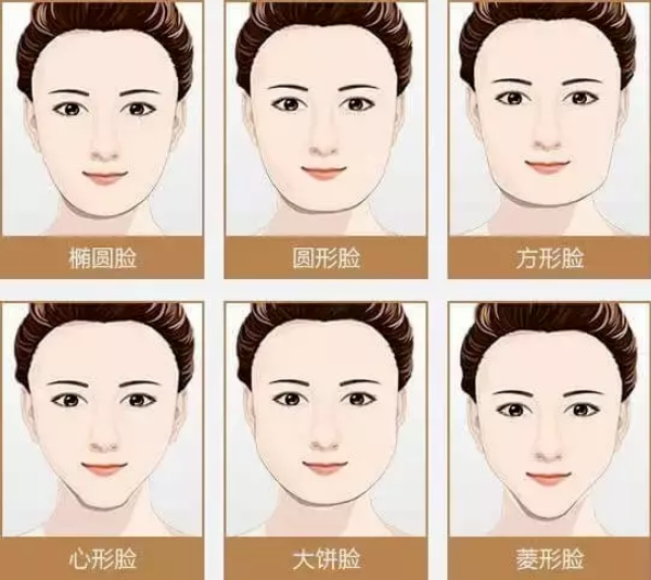 陈小平面部轮廓手术预约方式