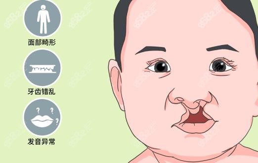 二、熱門(mén)醫(yī)院項(xiàng)目及價(jià)格表大曝光