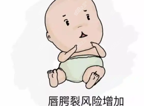 唇腭裂二次修复手术,2025年,医院,医生团队,技术原理