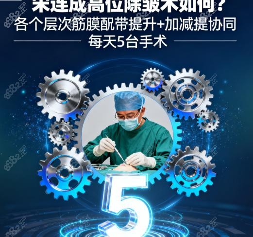 宋连成高位除皱术如何"加减提"协同