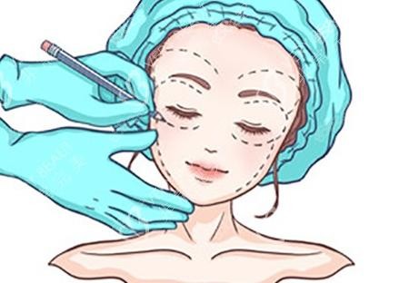 上海爱尚丽格张诗若医生背景如何？