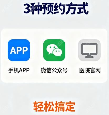 各預(yù)約渠道對(duì)比