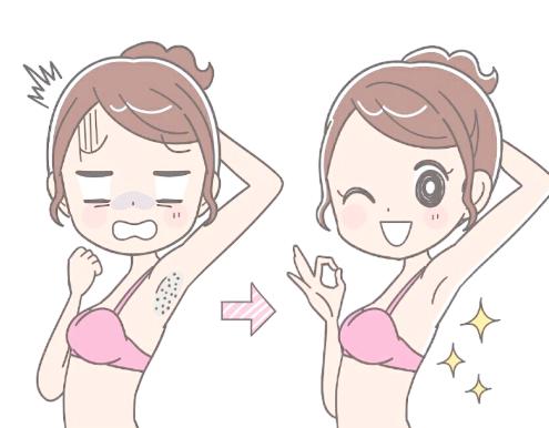 脫毛激光手術多少錢？不同部位、療程價格大揭秘，還有術后護理要點科普