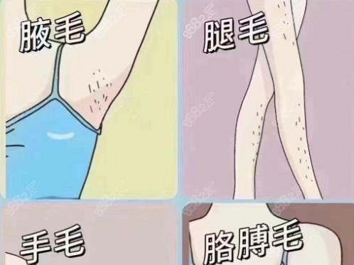 三、選擇合適的醫(yī)美機(jī)構(gòu)的要點(diǎn)