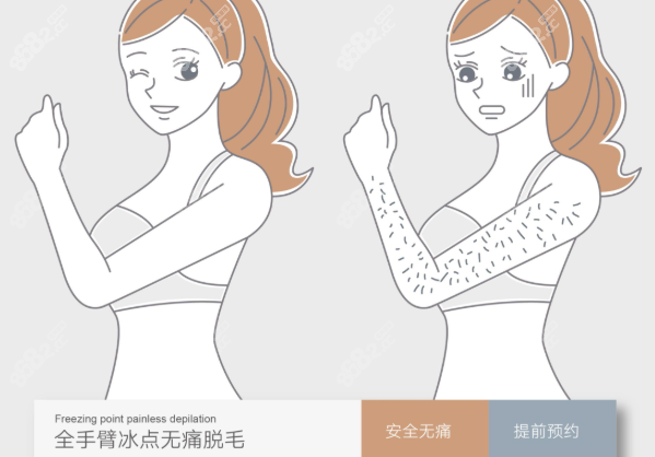 五、總結(jié)與溫馨提示