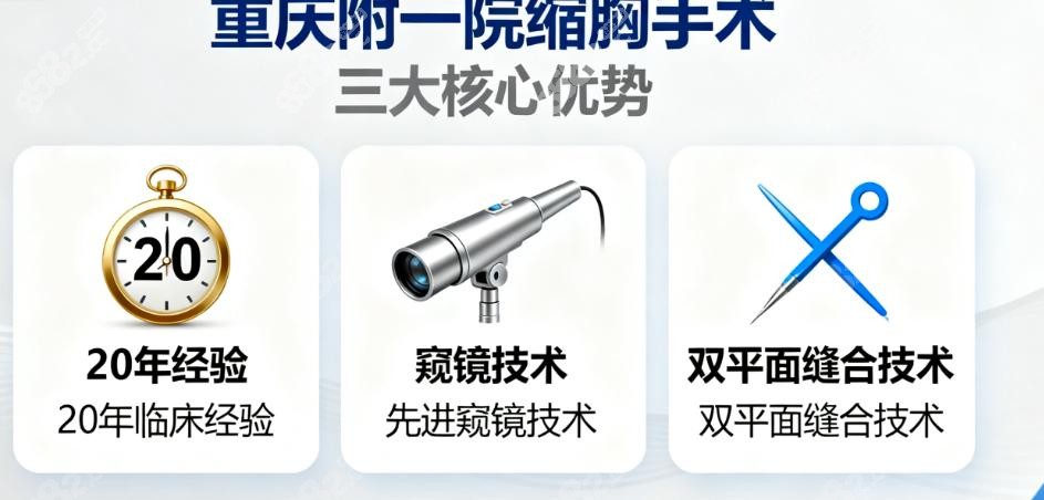 重庆附一院缩胸手术好不好？真实见证手术