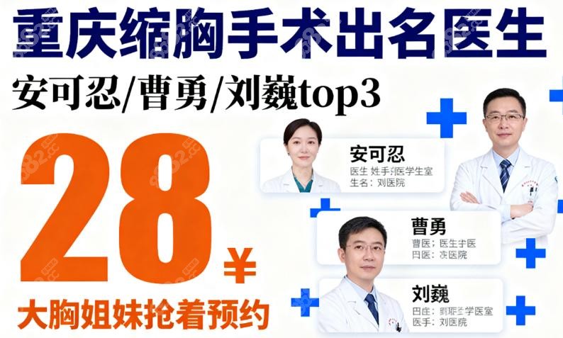曹勇：重庆华美 “微创大神”