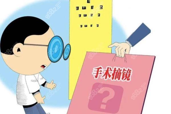 惠州爱尔眼科医院还有哪些特色项目？