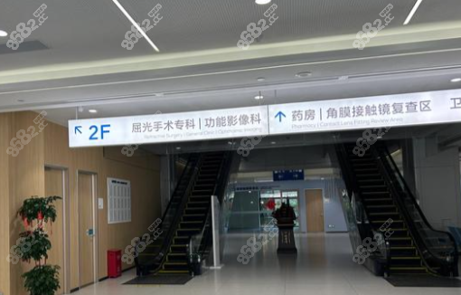 二、广州爱尔眼科医院医生推荐