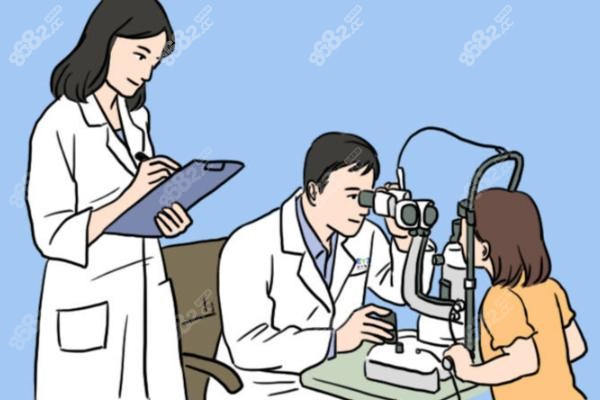 四、如何前往大慶愛爾眼科醫(yī)院？