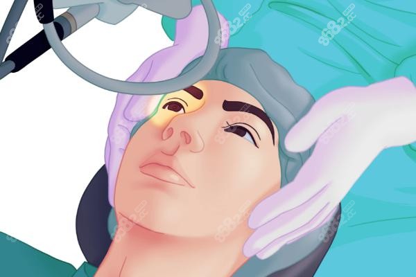 湖北愛爾眼科醫(yī)院（湖北院區(qū)）乘車路線及周邊