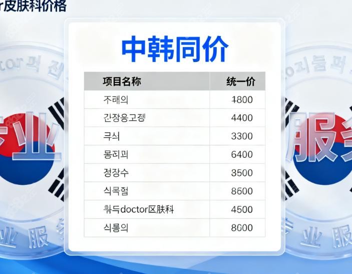 热门项目价格对比：中韩完全一致