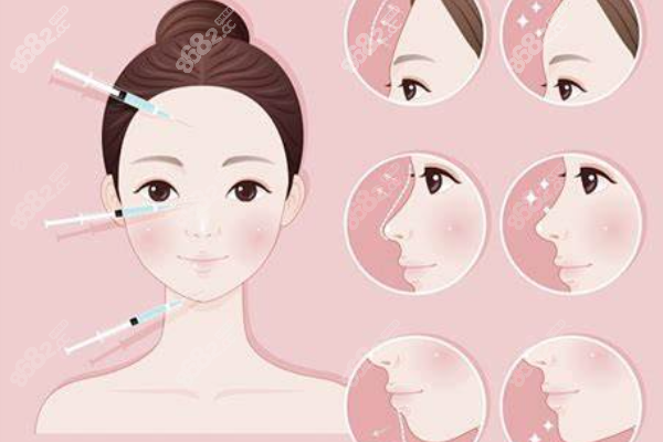 不開(kāi)刀祛眼袋的技術(shù)亮點(diǎn)有哪些？