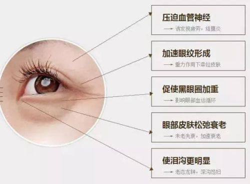 北京英煌丰胸靠谱吗？——顾客真实评价反馈