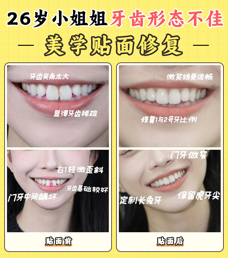 六、乌鲁木齐正博口腔医院的患者反馈情况