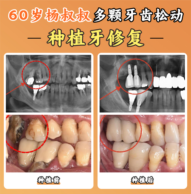 五、广州曙光口腔医院交通指南
