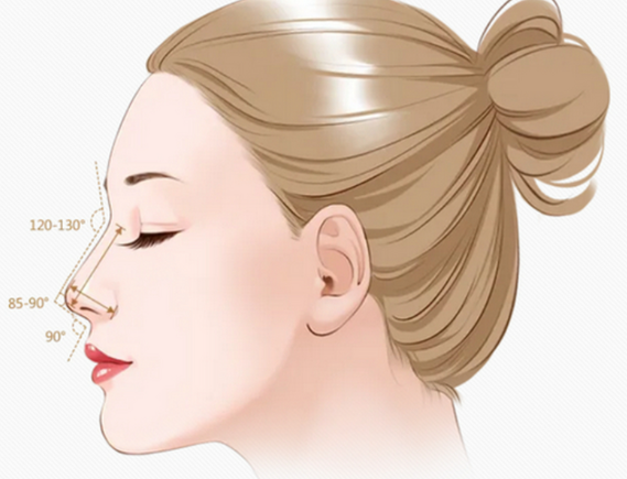 鄭州池凱醫(yī)生口碑好不好