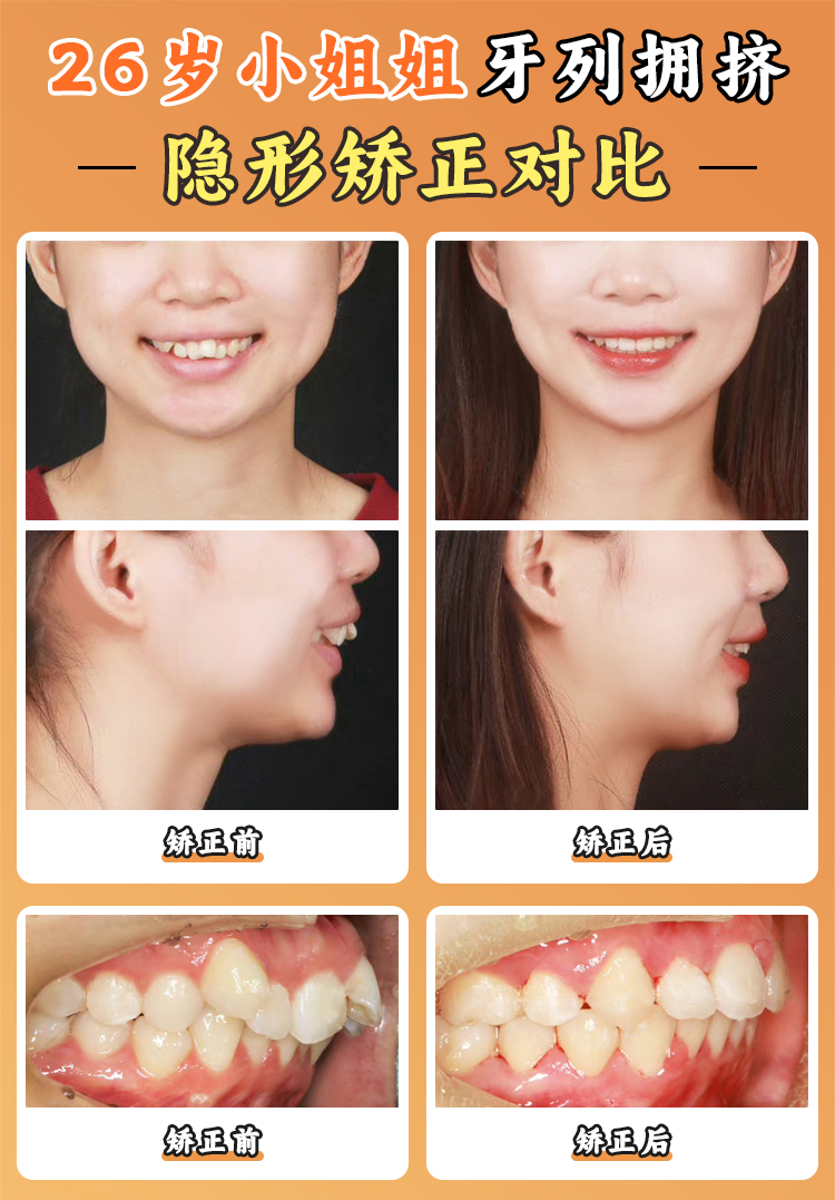 周彥恒賽德陽光各地分院亮點：深圳、上海、西安等城市診療特色
