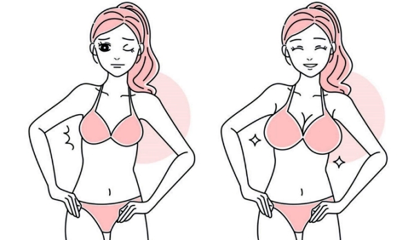 患者對(duì)姚成紅矯正下垂乳房的評(píng)價(jià)