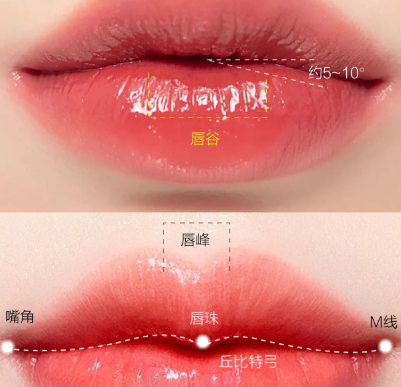 成都唇部整形李辉是哪个医院