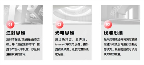 上海张本军面部CDU轻馒化修复比传统手术好太多！2.8万起告别发面脸