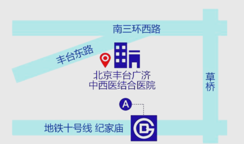 北京廣濟(jì)醫(yī)院醫(yī)生團(tuán)隊與就診攻略