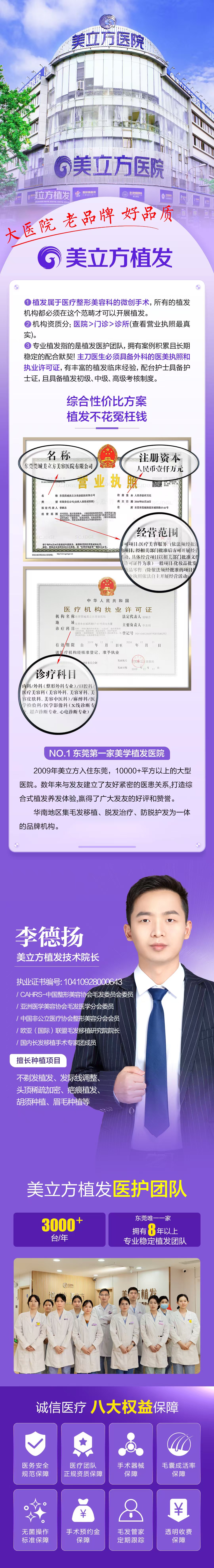 四、東莞健力口腔醫(yī)院是國有還是私立之醫(yī)院的社會(huì)職責(zé)與區(qū)域服務(wù)