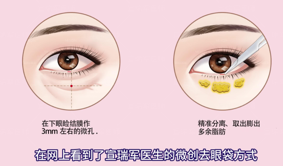 上海吕成医生电话号码