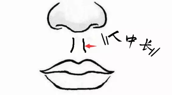 张贺人中缩短技术好：专注鼻唇整形的大咖，千台手术0感染0留疤
