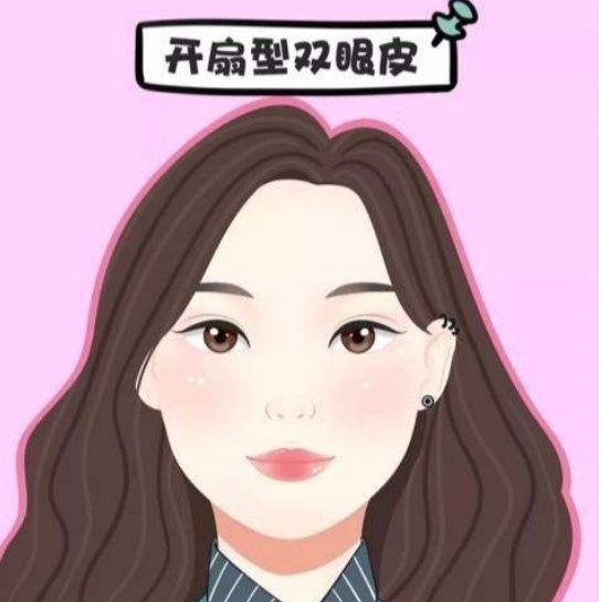 白明医生基双眼皮手术优势