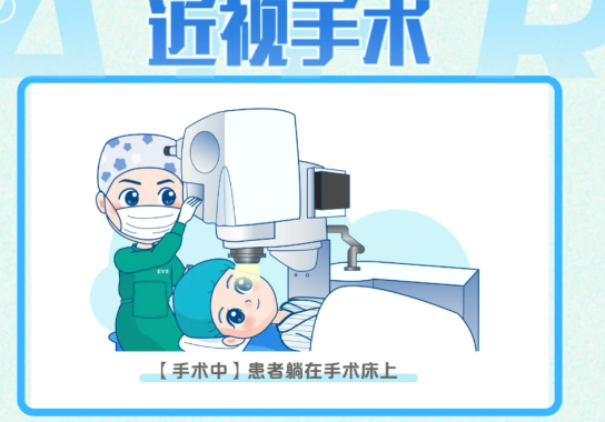 为啥义乌视光眼科医院收费能这么“接地气”?