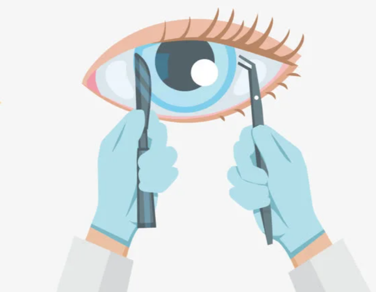 义乌视光眼科医院的优势