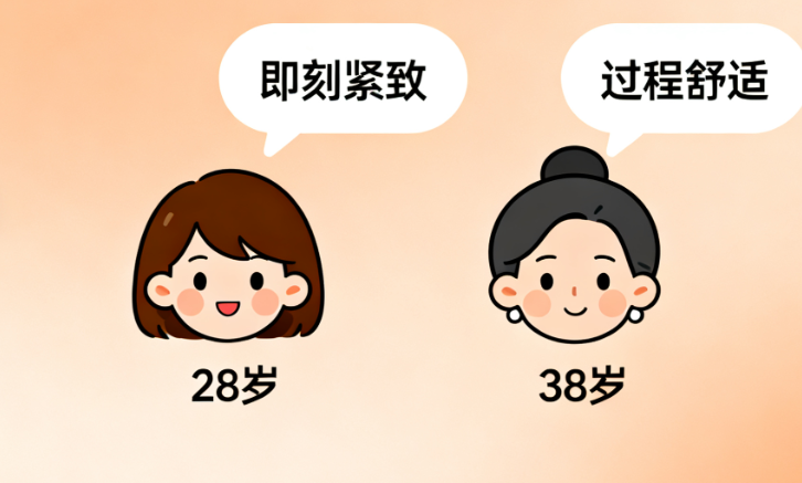 大家較關(guān)心的幾個問題，我也幫你們問了李敏醫(yī)生：