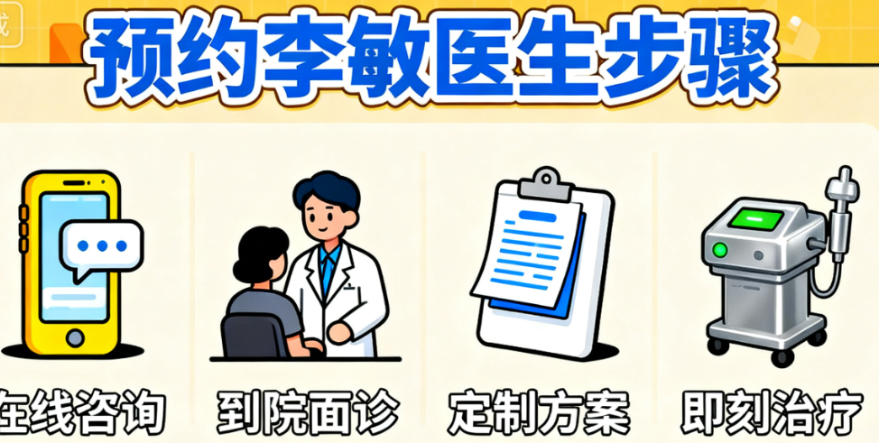 膠原灌注和其他抗衰項(xiàng)目，怎么選？