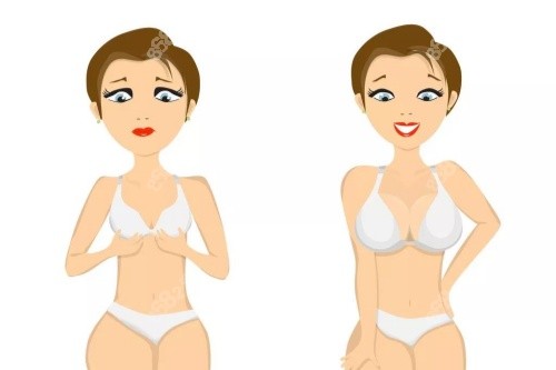 胸部整形卡通對比圖 胸部整形卡通對比圖