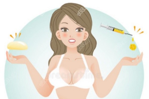 豐胸卡通圖片展示 豐胸卡通圖片展示